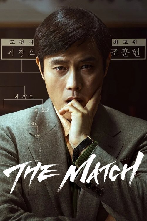 The Match movie