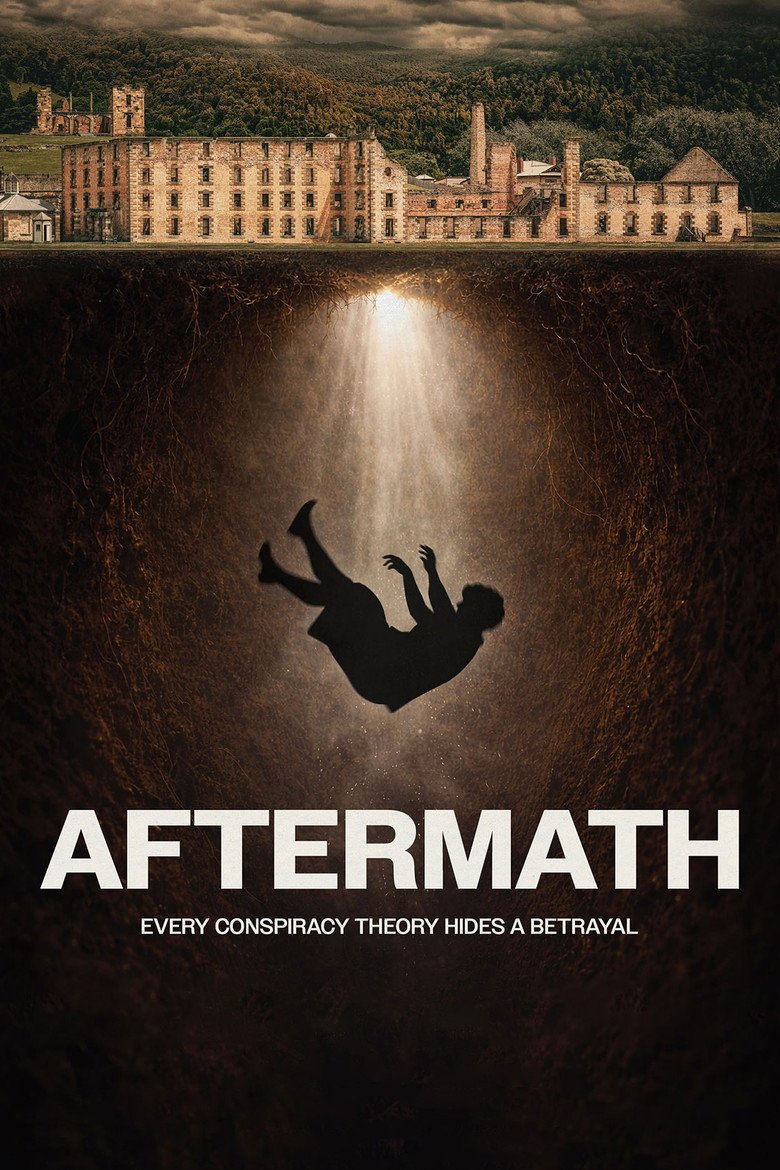 Aftermath (2026) official movie poster